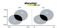 Metzeler-Racetec-Rr-Slick-K1-120-70-17-200-60-17-_57